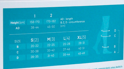 Размерная сетка