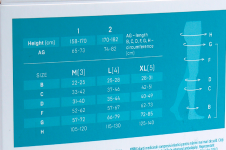 Размерная сетка